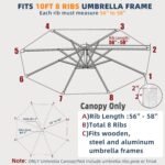 10 ft Replacement Canopy, 8-Rib 300D Polyester Cover for Patio Umbrellas - Peacock Blue / only fits 10ft 8ribs